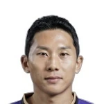 H.Ju