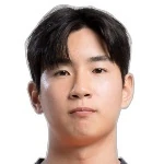 Kim Jae-Min