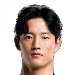 Y.Kim