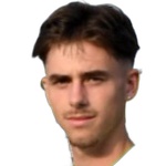 Bo De Kerf