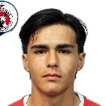 Joban González