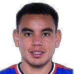 C.Rodriguez
