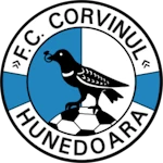 FC Corvinul Hunedoara
