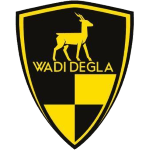 Wadi Degla