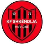 KF Shkendija Haraçinë